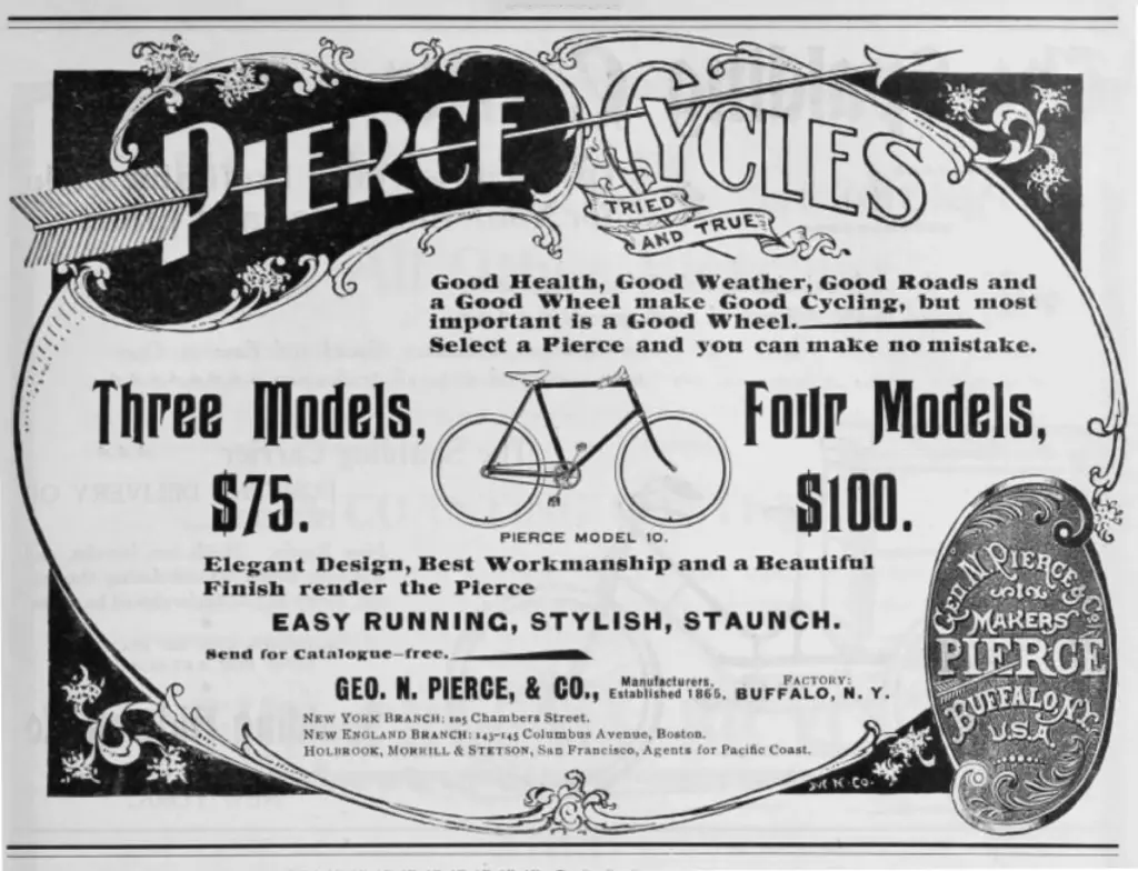 A Pierce Cycles advertisement in The Wheel, 1896.
