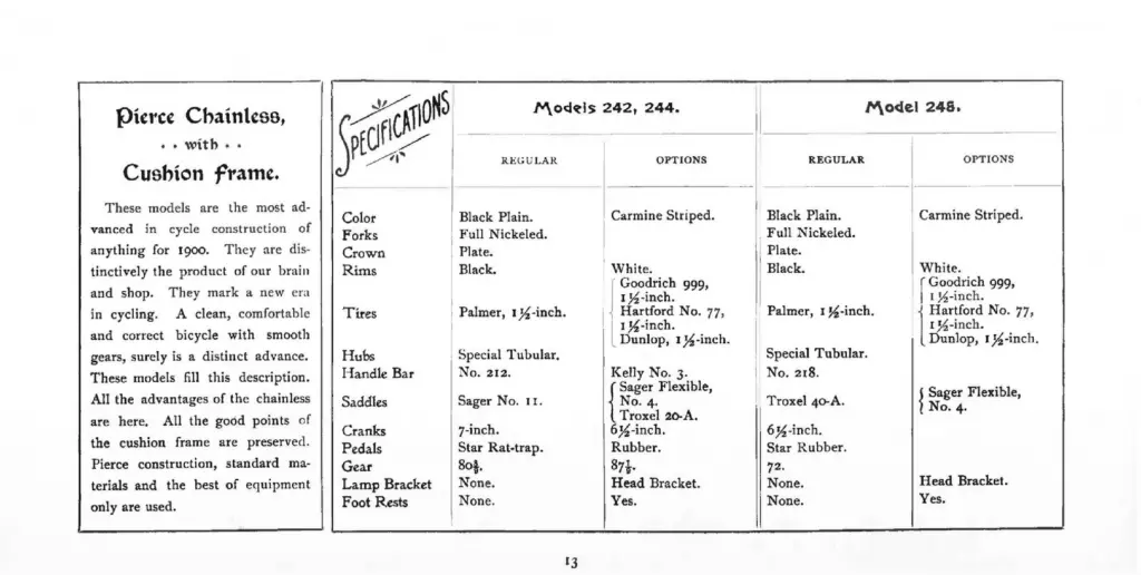 Specifications for the 1900 Pierce Chainless with Cushion Frame.