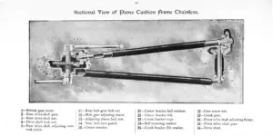 A sectional view of the Pierce cushion-frame chainless bevel-gear drive.