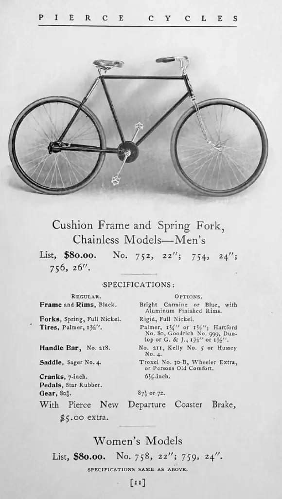 The 1906 chainless cushion-frame and spring-fork models at eighty dollars.