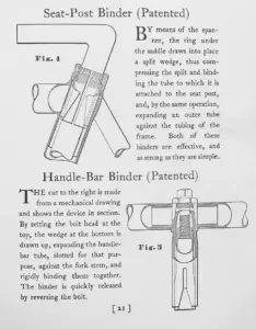 The patented Pierce seat-post and handlebar binders.