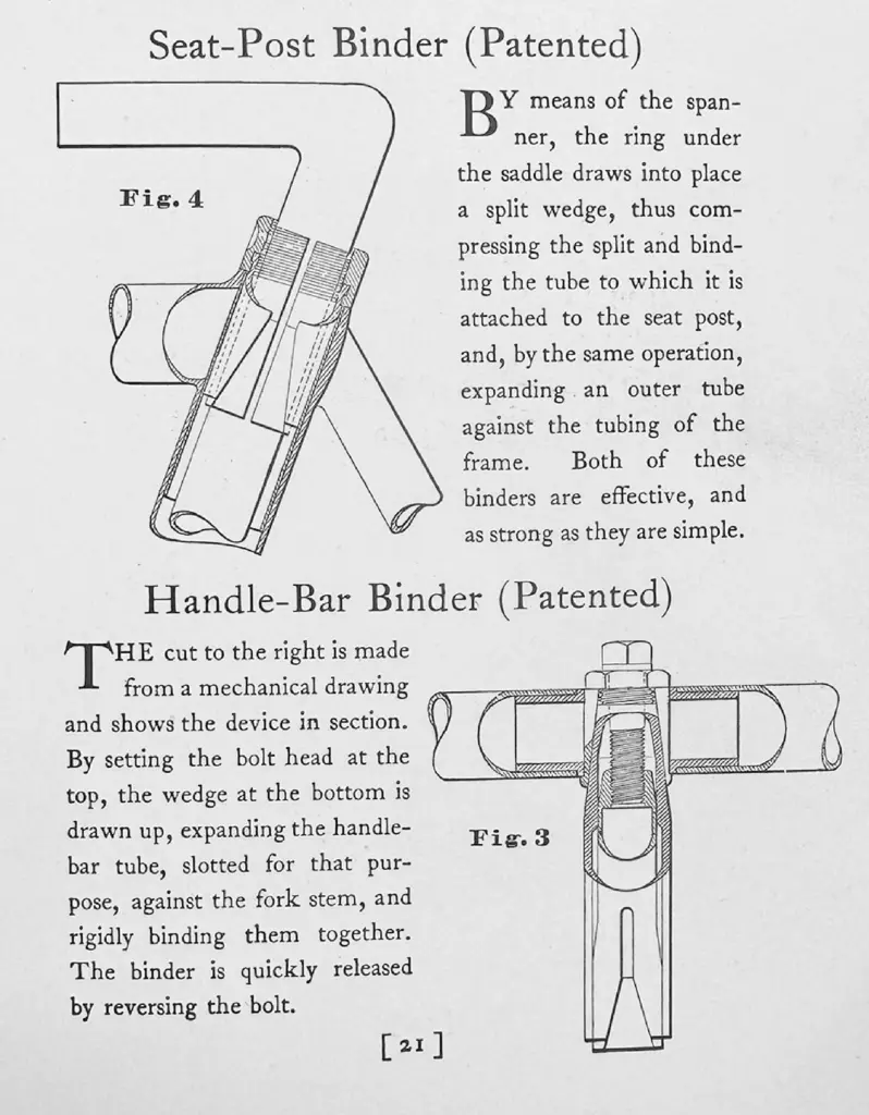 The patented Pierce seat-post and handlebar binders.