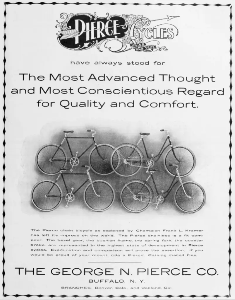 A Pierce Cycles advertisement citing champion Frank L. Kramer and the chain and chainless machines.