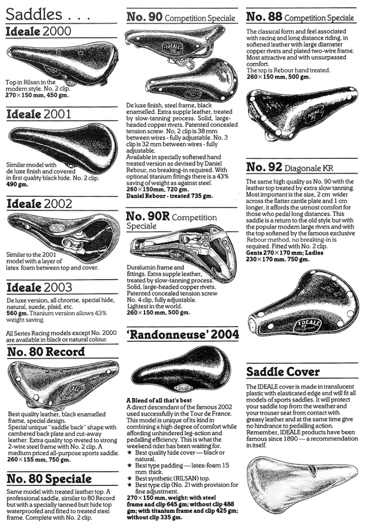 1981 Ron Kitching Ideale Catalog Entry