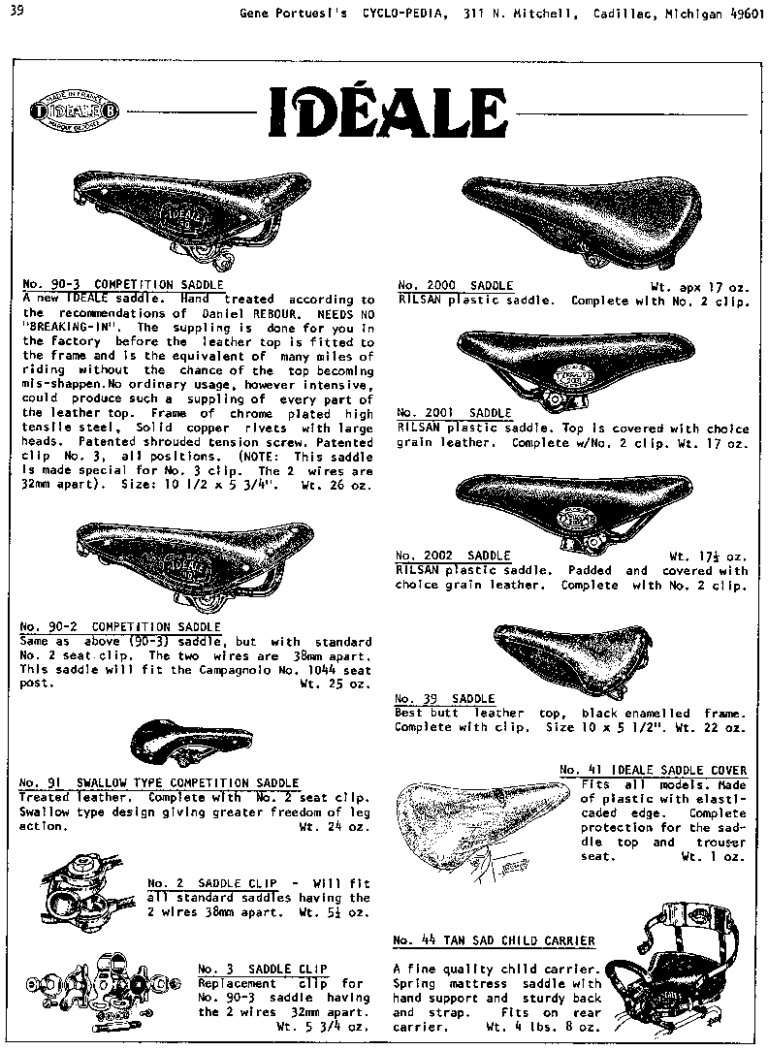 Gene Portuesi's Cyclo-pedia — Idéale (Page 39) — page 1 of 1