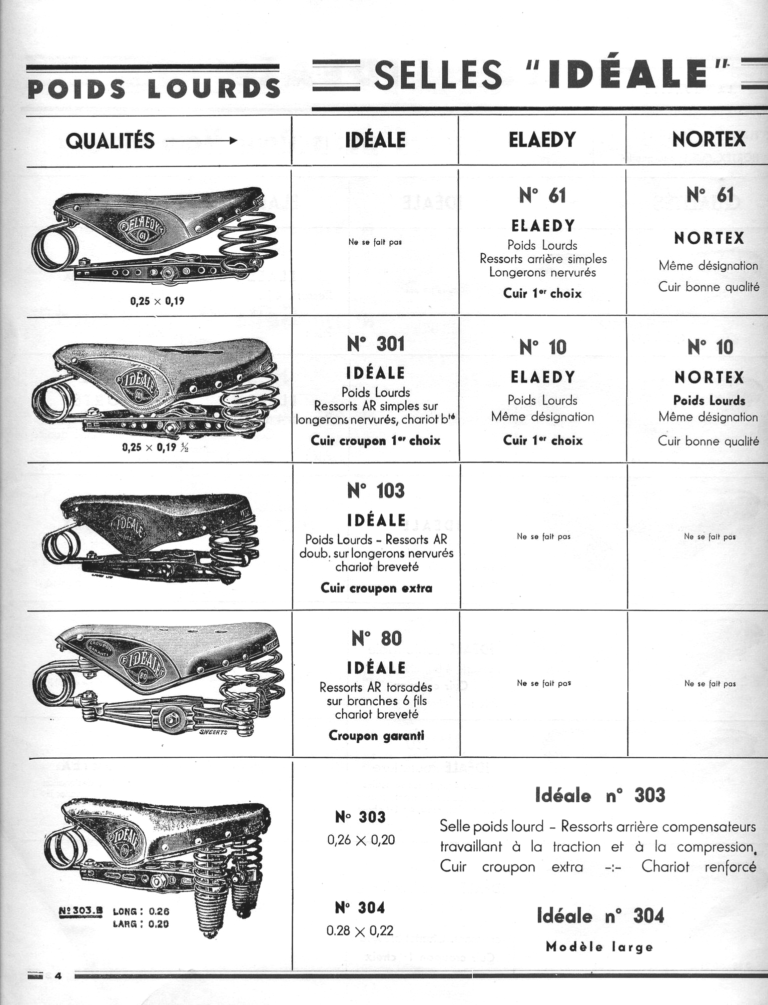 Idéale c.1936 Catalog — Tron & Berthet (Title Page and Pages 3 to 11) — page 3 of 10