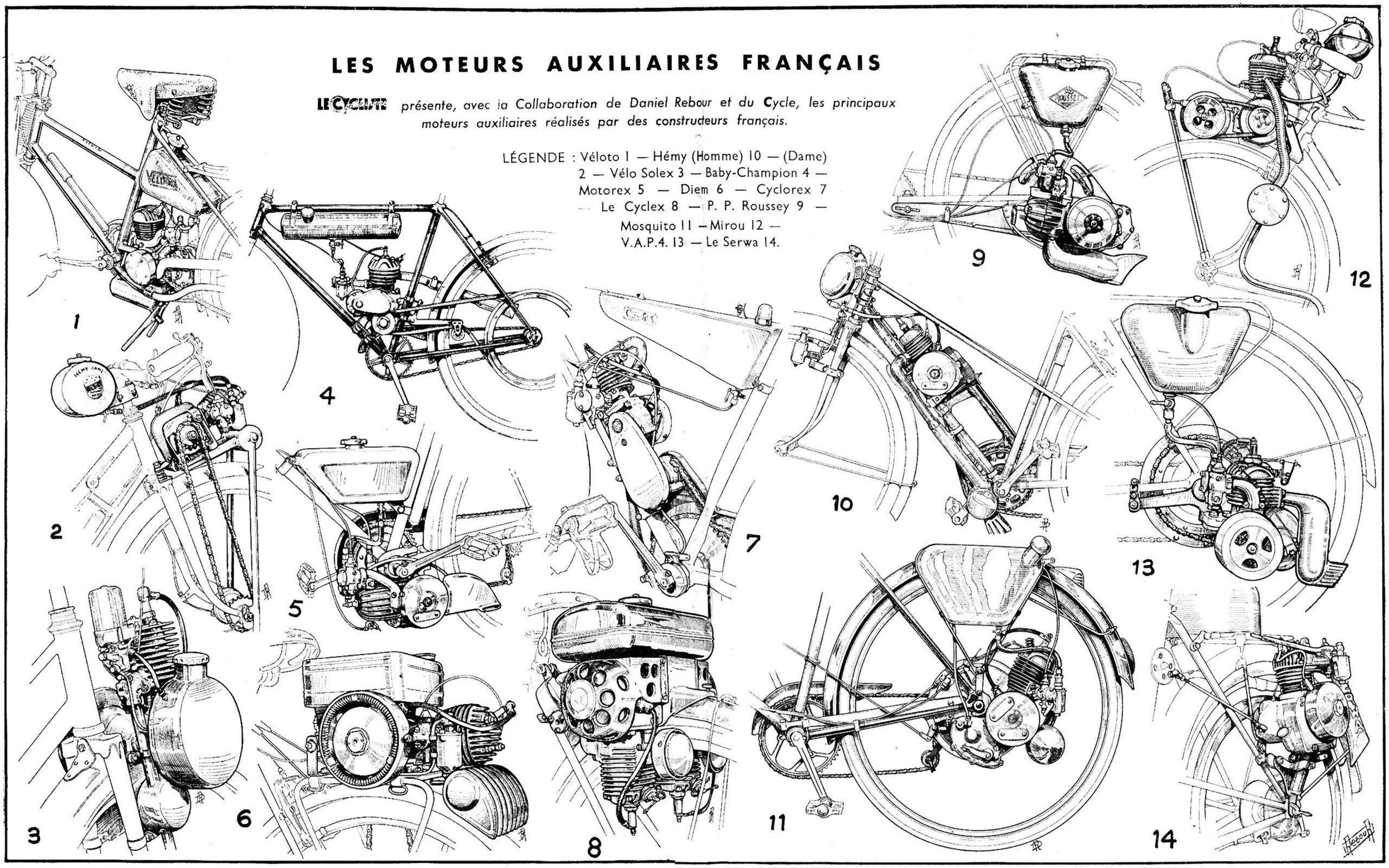 Daniel Rebour Les Moteurs Auxiliares Francais 2-1948