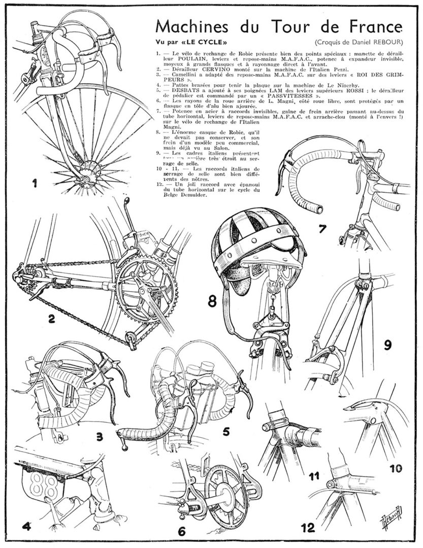 Daniel Rebour drawings: Machines du Tour de France (Le Cycle, July 1949)