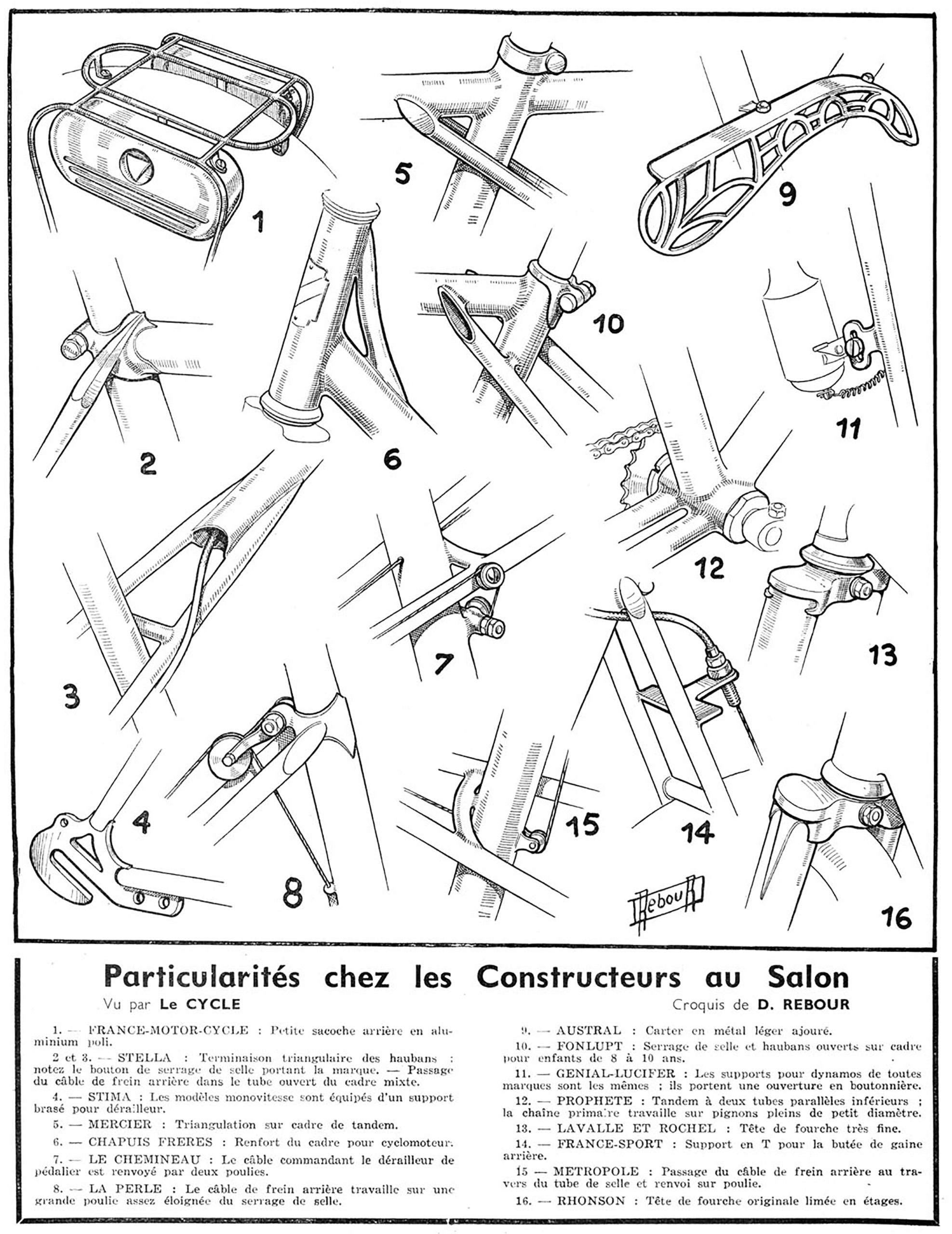 Daniel Rebour Particularites chez les Constructeurs au Salon 12-1-1949