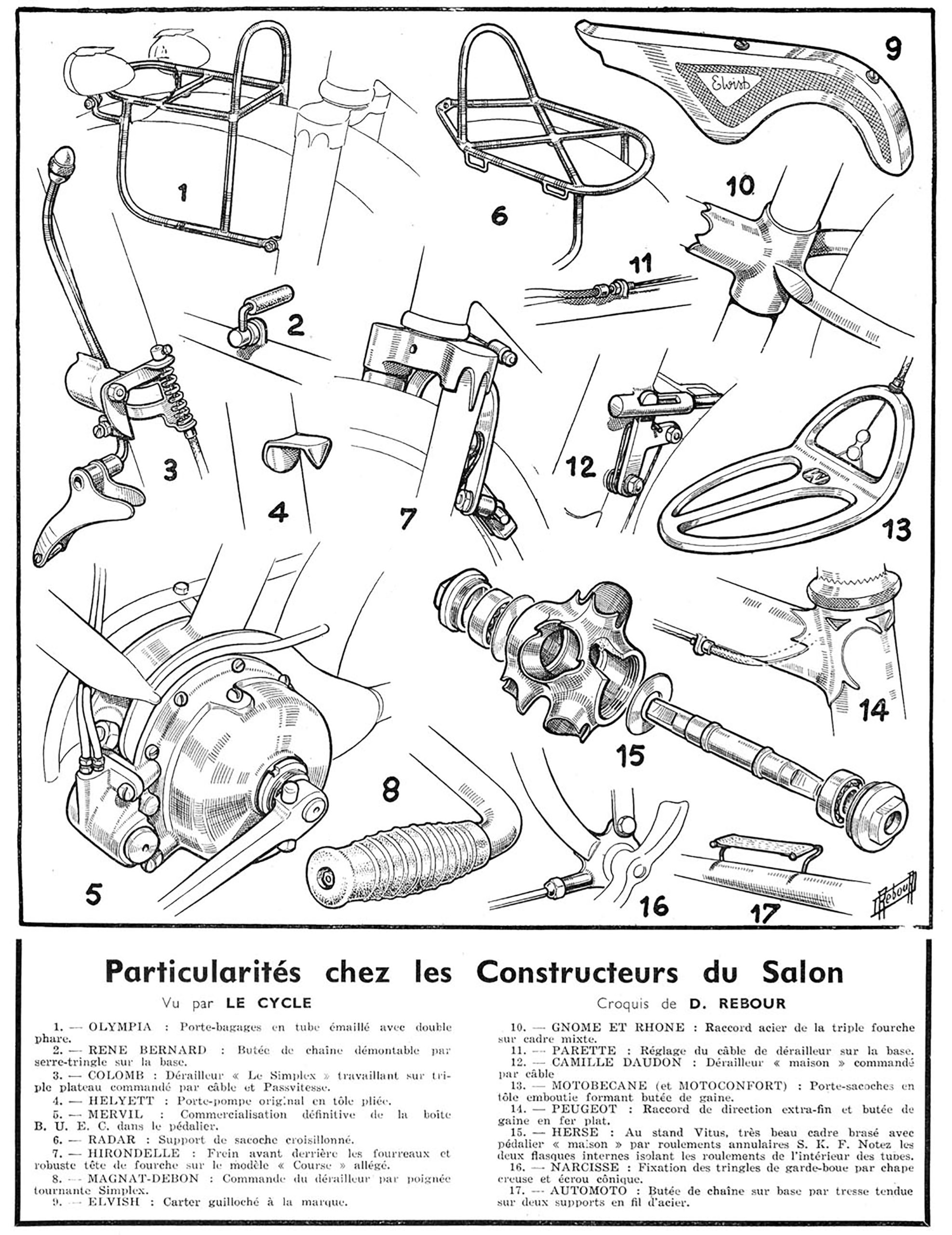 Daniel Rebour Particularites chez les Constructeurs du Salon 12-3-1949