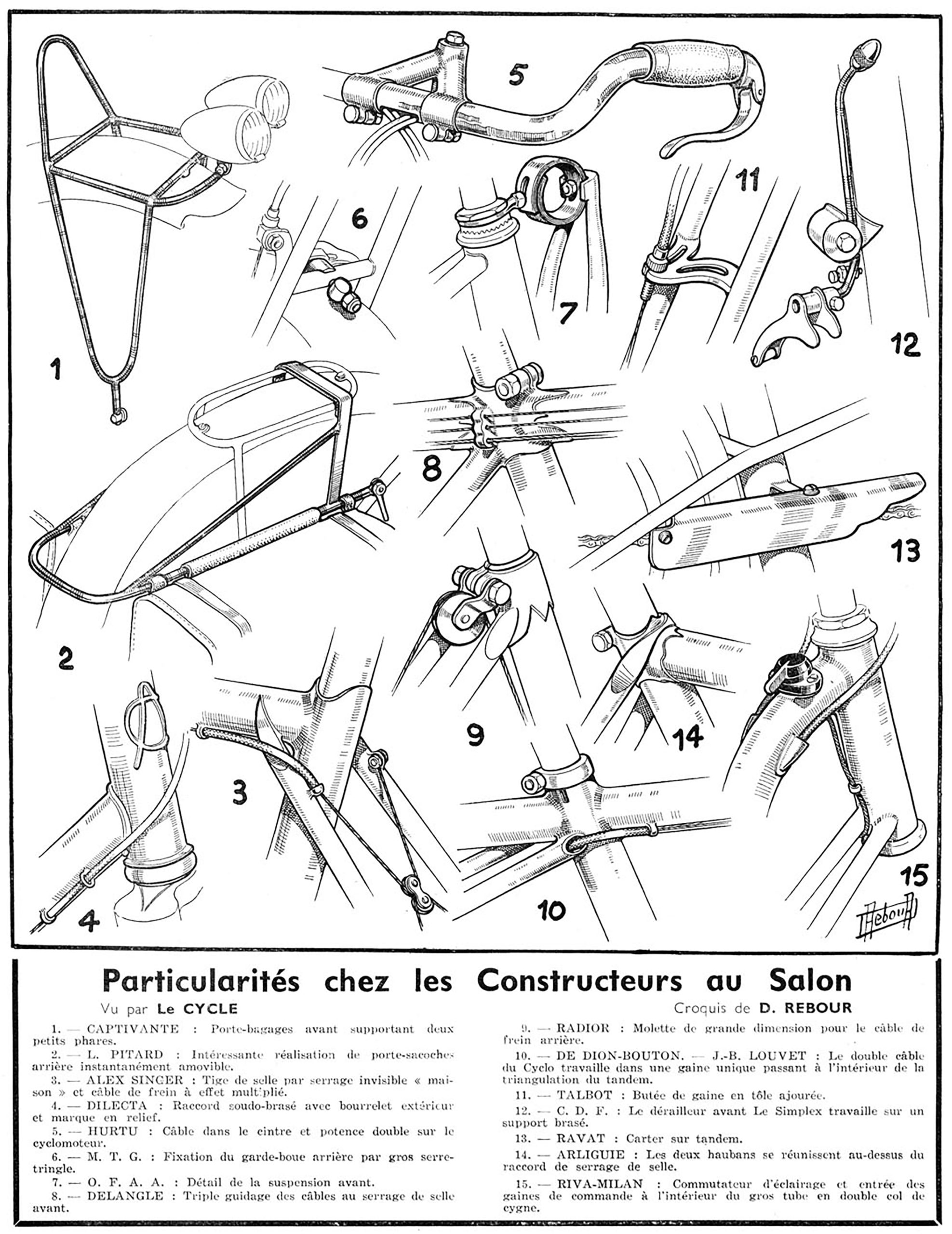 Daniel Rebour Particularites chez les Constructeurs au Salon 12-4-1949