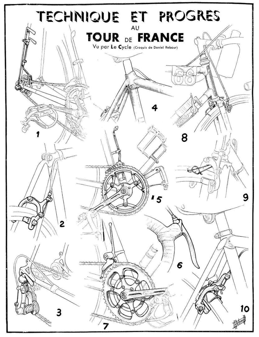 A Daniel Rebour technical plate