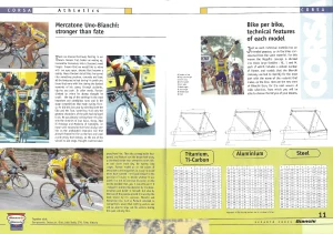 Bianchi 2000 Catalog P10 P11 3200px
