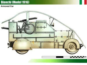 Bianchi WW1 Armored Car from 1916