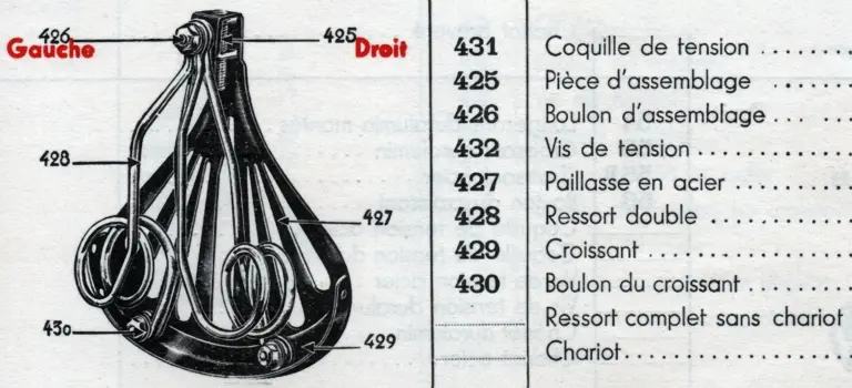 Enlarged detail from the Idéale spare parts tariff showing the No. 15 saddle frame with its parts numbered and named in French, from the tension shell to the crescent and its bolt