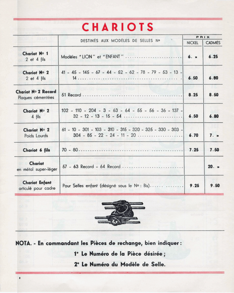 Page 8 of the Idéale spare parts tariff, a table of chariot seat clamps in nickel and cadmium priced against every saddle model from the Lion and Enfant to the 63 and 64 Record