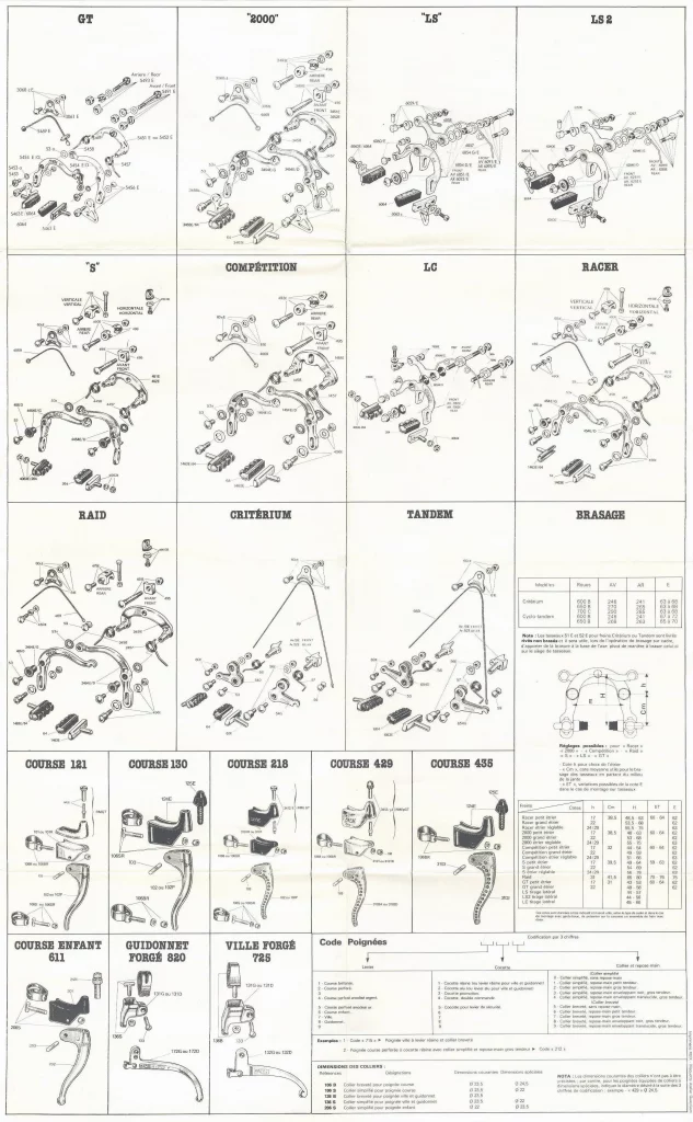 The back of Mafac's 1979 dealer poster: exploded drawings of the GT, 2000, LS, LS2, S, Compétition, LC, Racer, Raid, Critérium and Tandem brakes, the Course 121, 130, 218, 429 and 435, Course Enfant 611, Guidonnet Forgé 820 and Ville Forgé 725 levers, a brazing table, a reach table and the Code Poignées key to Mafac's three-digit lever codes