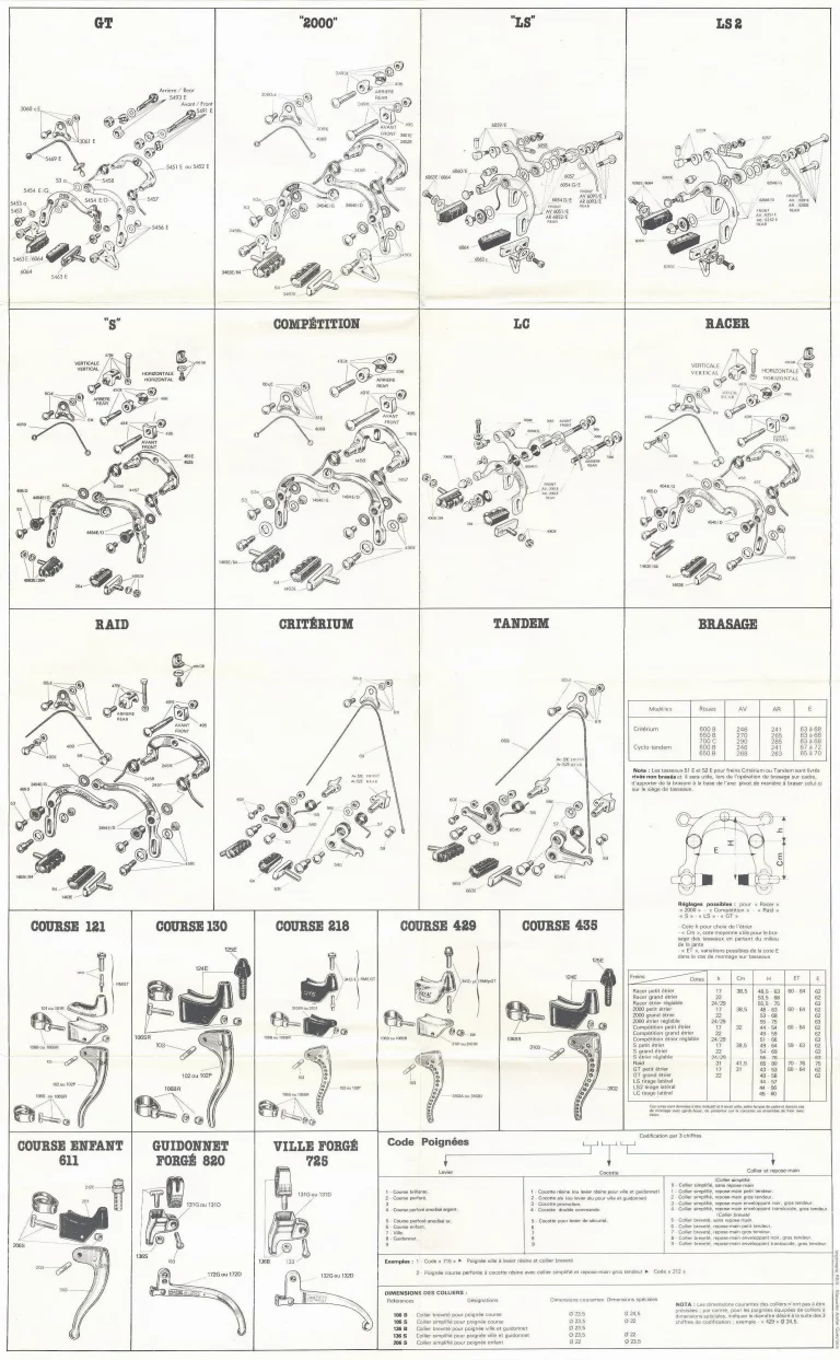 Mafac 1979 Poster — Front and Back — page 2 of 2