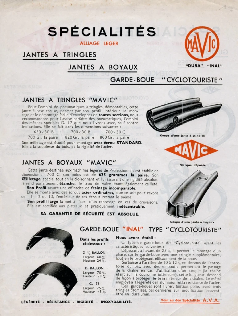 Mavic Dura Rims and Inal Mudguards Advertisement from 1937