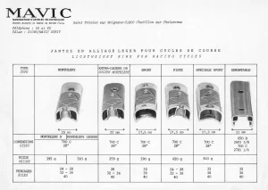 Mavic Flyer with Rim Models from 1974