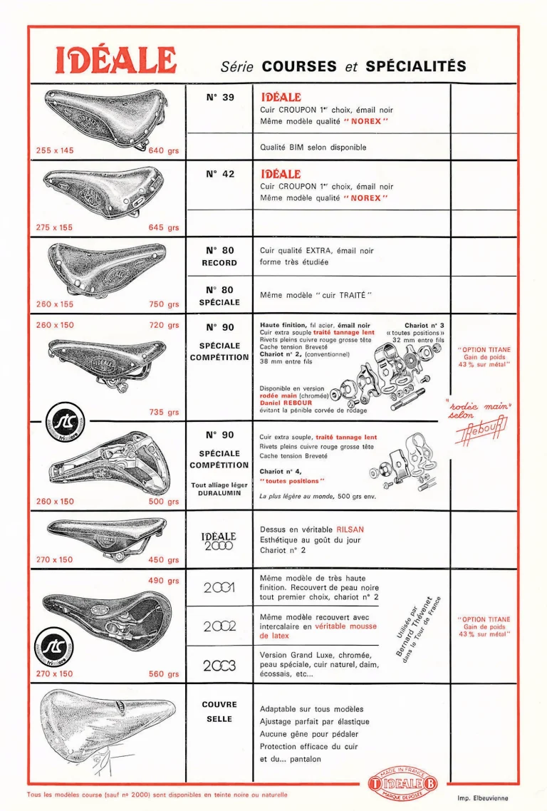 Geffac export sheet for the Idéale Courses et Spécialités series, from the No. 39 and No. 42 through the No. 80 Record to the No. 90 competition in steel at 720 grams or duralumin at 500 grams