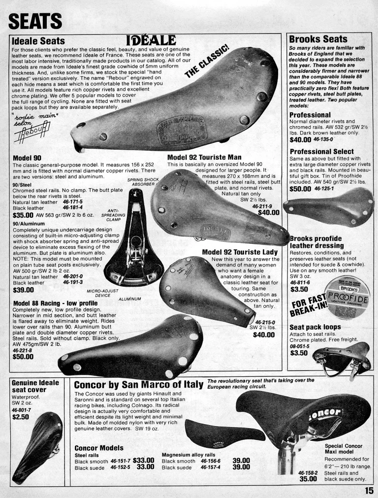Bikecology 1981 Catalog — Seats, Idéale, Concor and Brooks (Page 15) — page 1 of 1