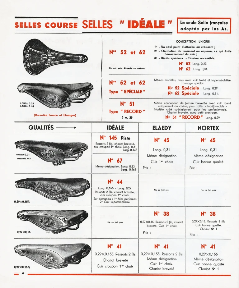 Idéale c.1936 Catalog — Tron & Berthet (Title Page and Pages 6, 10 and 11) — page 2 of 4