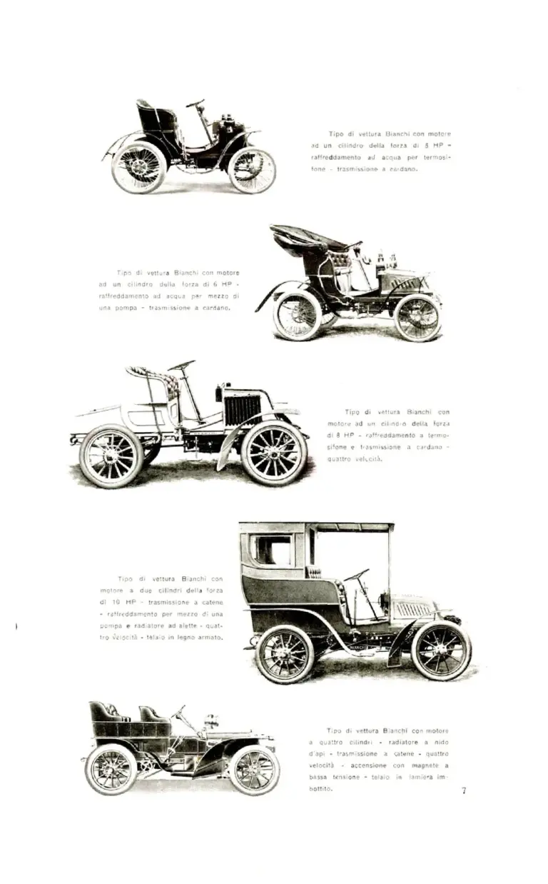 Bianchi 1912 Catalog — Bicycles — page 8 of 34