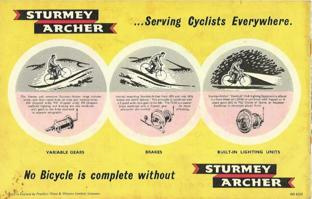 Illustrated catalog spread headed Sturmey Archer, Serving Cyclists Everywhere, showing hub gears and hub brakes with the line No Bicycle is complete without Sturmey Archer