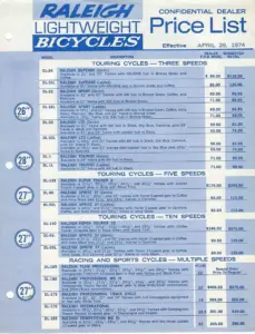 Blue and white printed dealer price list headed Raleigh Lightweight Bicycles, listing model codes, descriptions, dealer cost and suggested retail prices