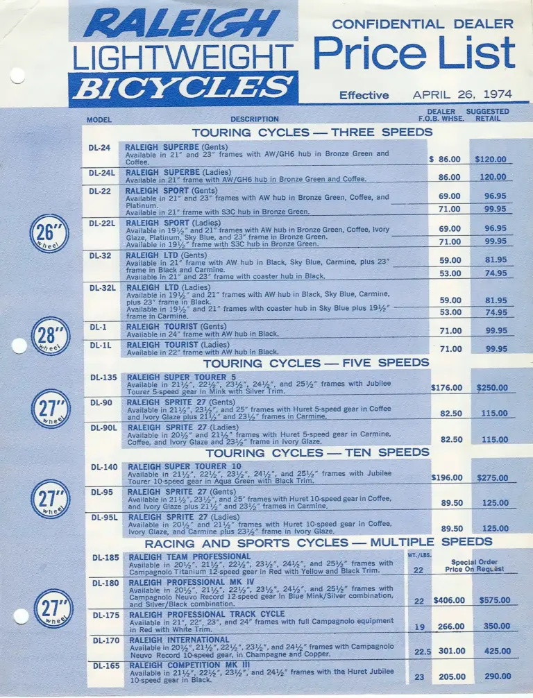 Raleigh 1974 Dealer Price List — Lightweight Bicycles (United States) — page 1 of 1