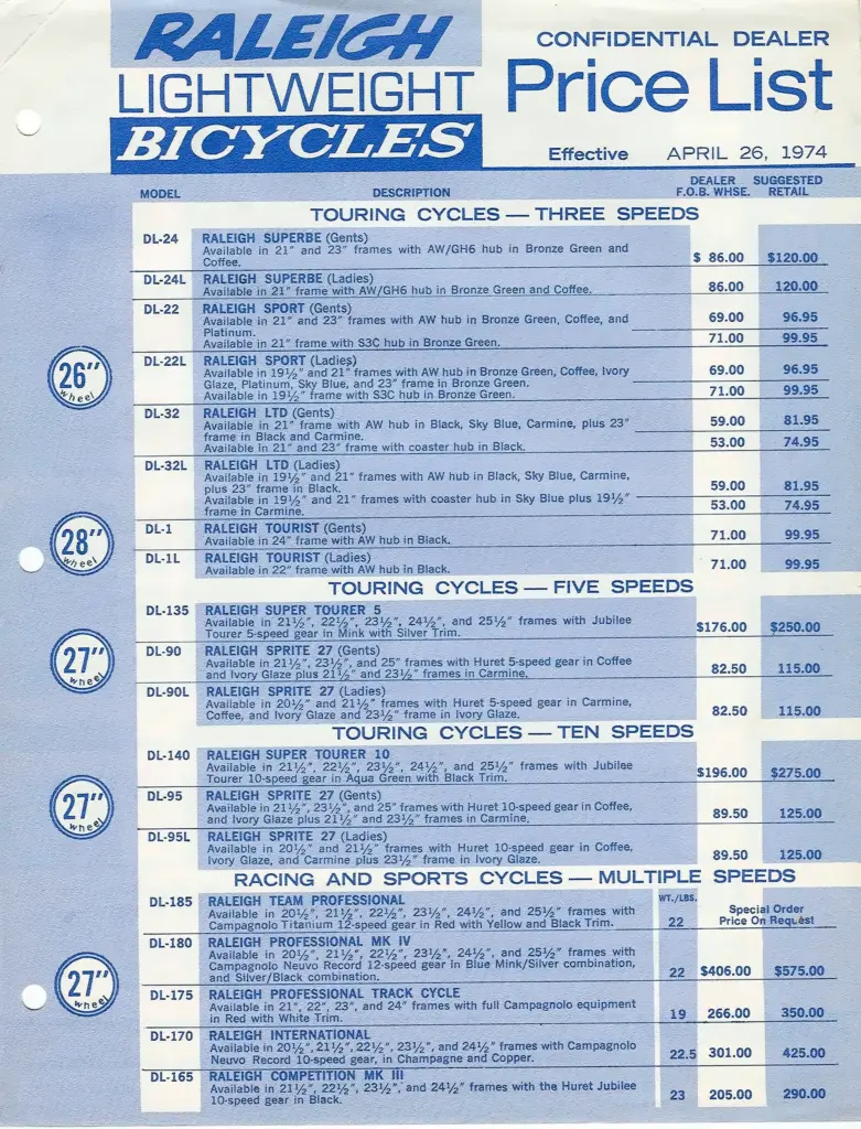 Blue and white printed dealer price list headed Raleigh Lightweight Bicycles, listing model codes, descriptions, dealer cost and suggested retail prices