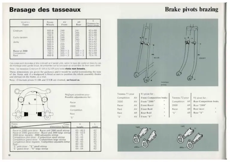 Mafac 1976 Catalog — Brakes & Accessories — page 12 of 21