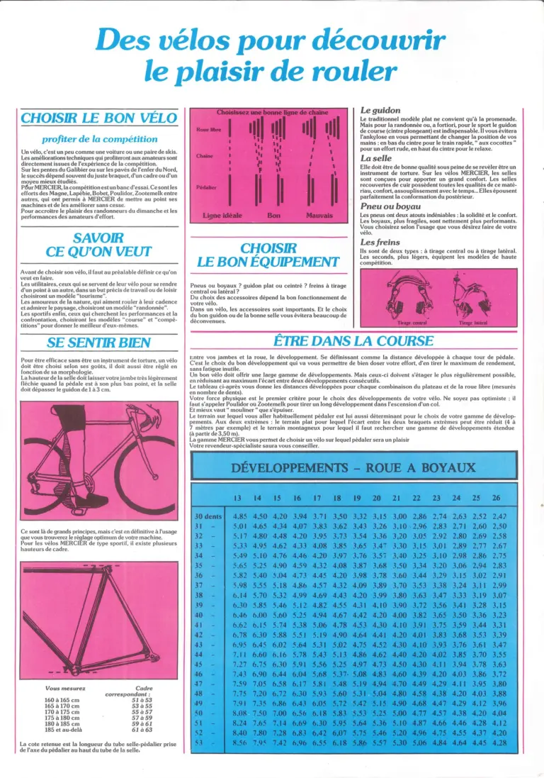 Mercier 1983 Catalog — Touring, Road & Competition Bicycles — page 2 of 8