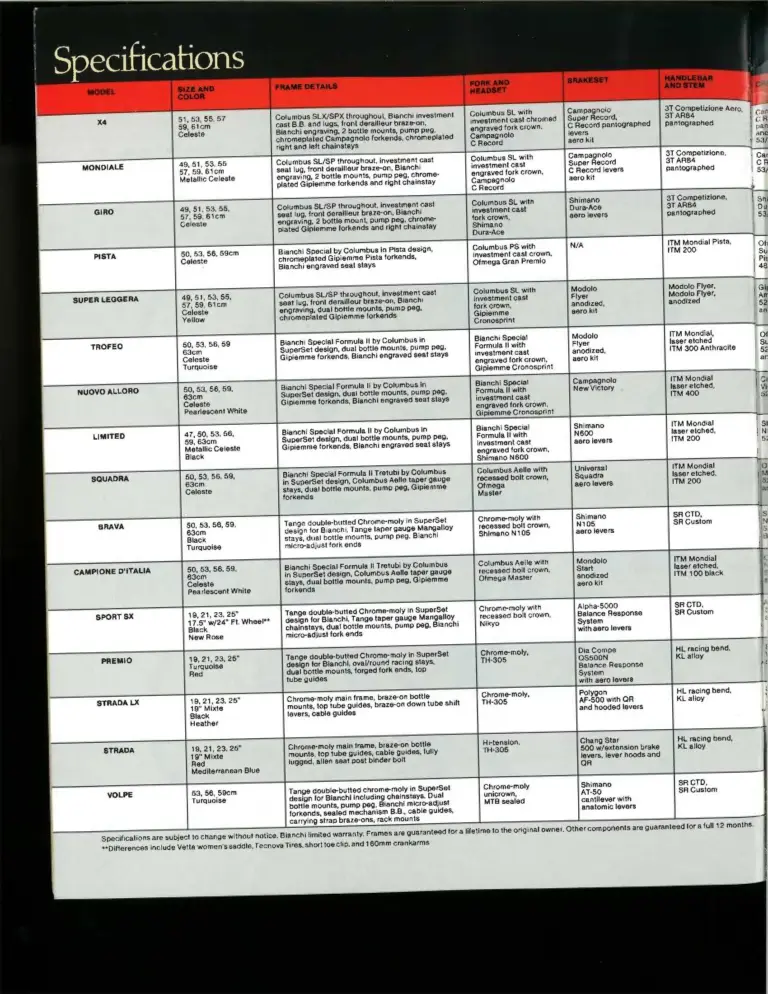 Bianchi 1987 Catalog — Road & Sport Bicycles — page 14 of 16