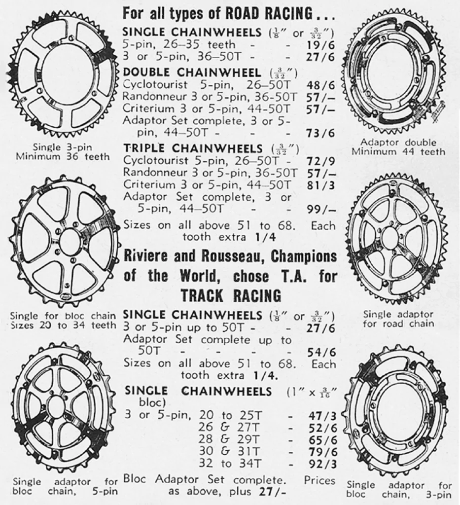 Catalog page listing single, double and triple chainwheels with tooth counts and prices for road racing and track use, with a note that Riviere and Rousseau chose T.A.
