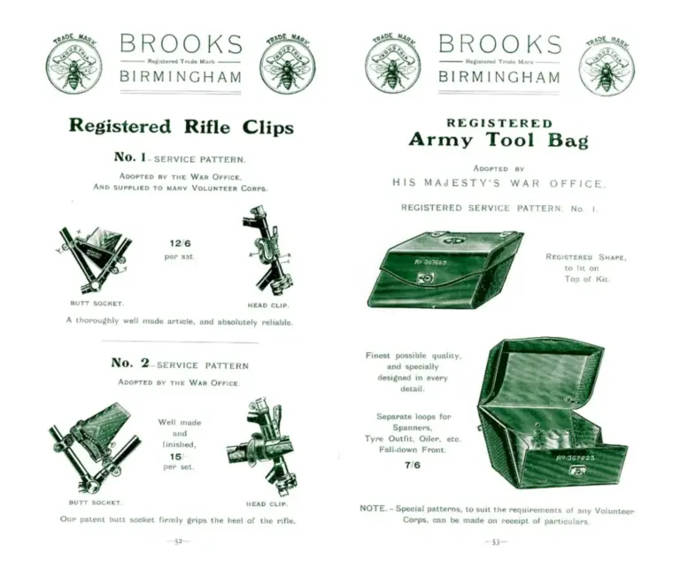 Brooks 1904 Catalog — Cycle Saddles and Accoutrements — page 12 of 12
