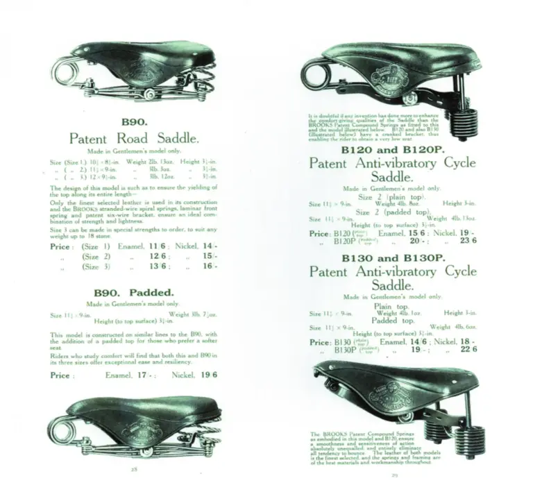 Brooks 1911 Catalog — The Brooks Book, Cyclist's Edition — page 5 of 6