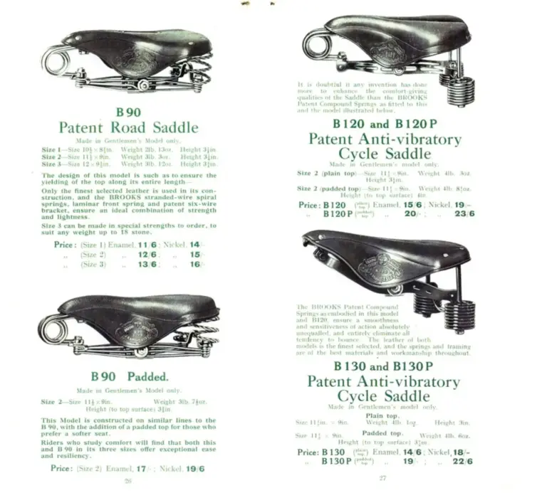 Brooks 1912 Catalog — The Brooks Book for Cyclists — page 5 of 6
