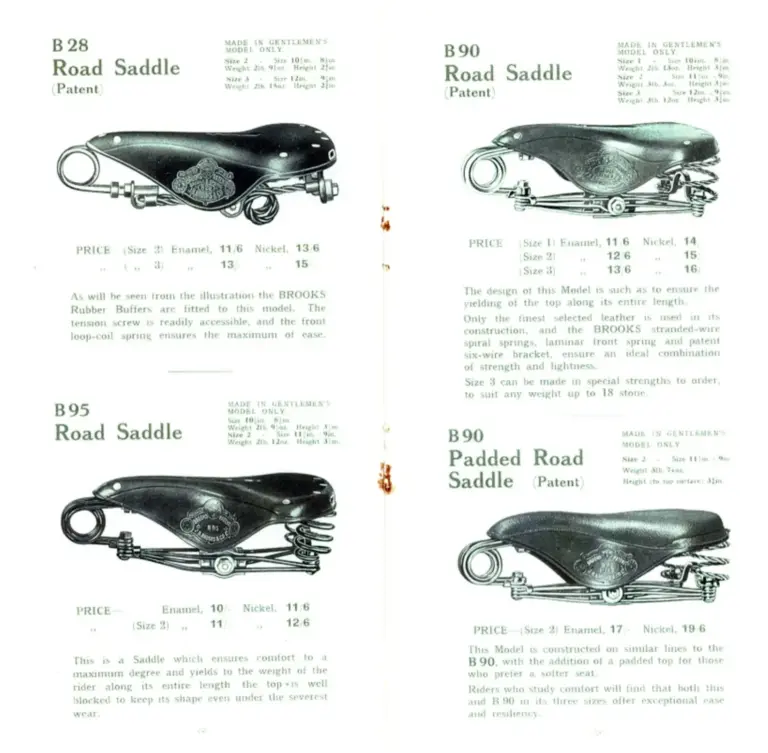 Brooks 1913 Catalog — The Brooks Book for Cyclists — page 5 of 7
