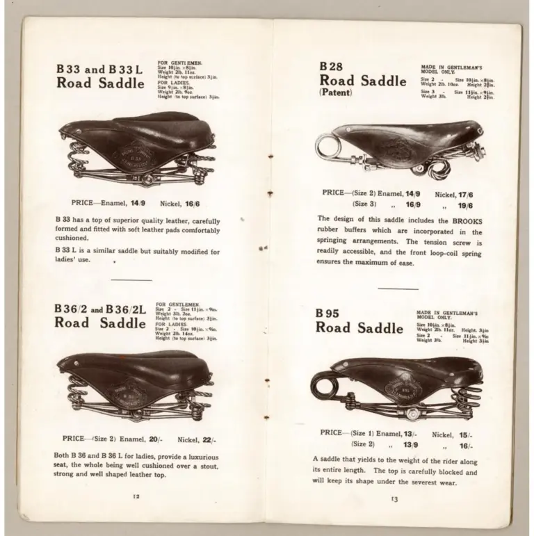 Brooks 1916 Catalog — The Brooks Book of Cycle and Motor Cycle Saddles and Bags — page 5 of 7