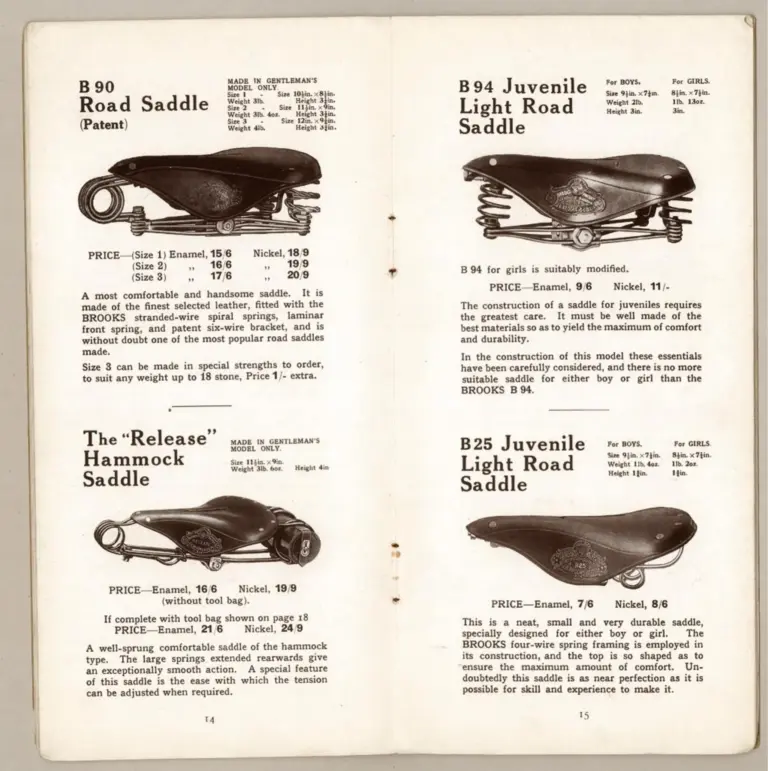 Brooks 1916 Catalog — The Brooks Book of Cycle and Motor Cycle Saddles and Bags — page 6 of 7