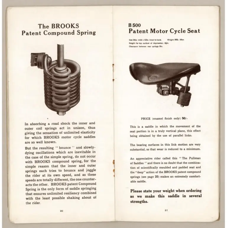 Brooks 1916 Catalog — The Brooks Book of Cycle and Motor Cycle Saddles and Bags — page 7 of 7