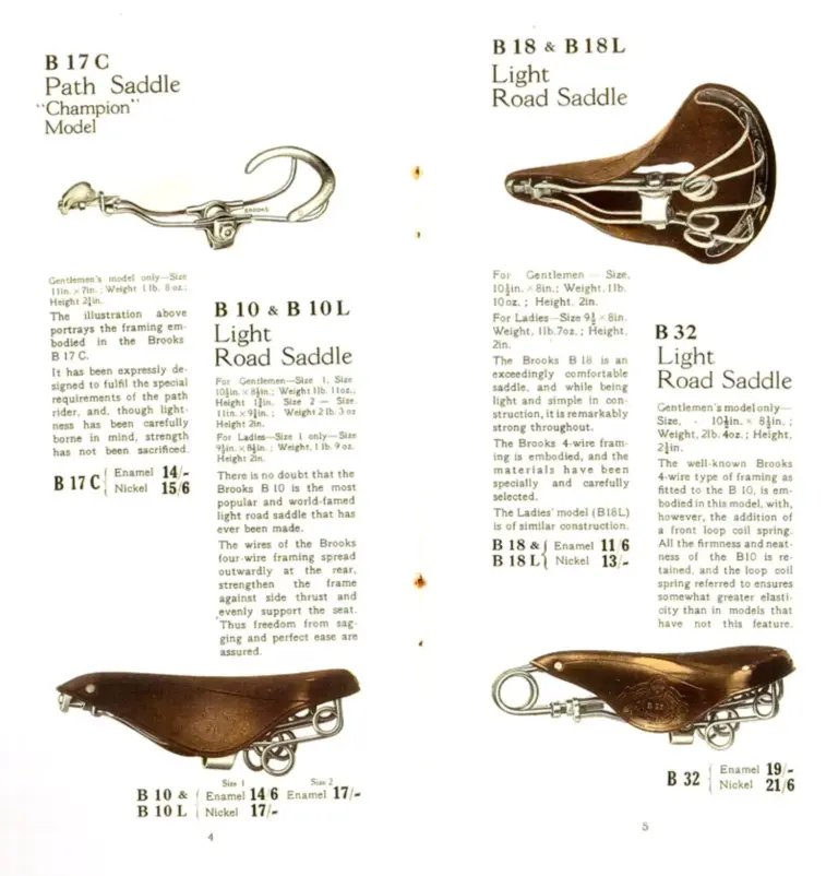 Brooks 1919 Catalog — The Brooks Book, the Thirty-third Annual Catalogue — page 4 of 8
