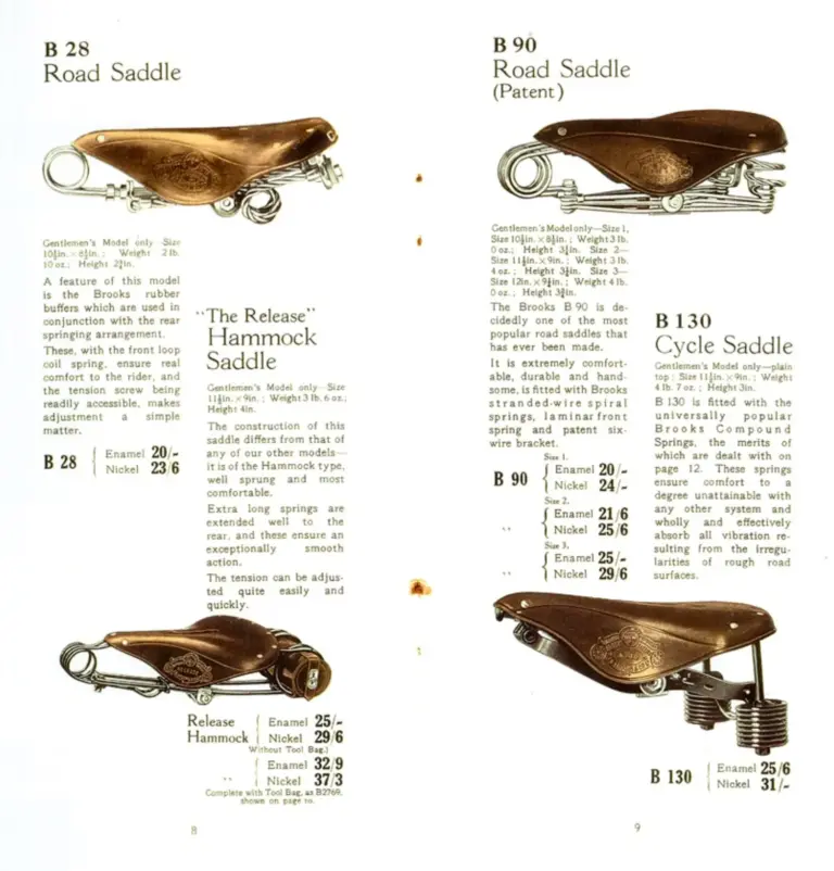 Brooks 1919 Catalog — The Brooks Book, the Thirty-third Annual Catalogue — page 5 of 8