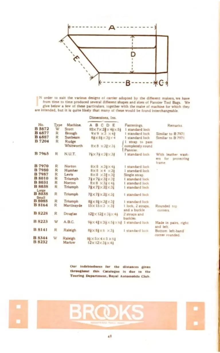 Brooks 1923 Catalog — A Catalogue of Brooks Saddles and Equipment — page 8 of 8