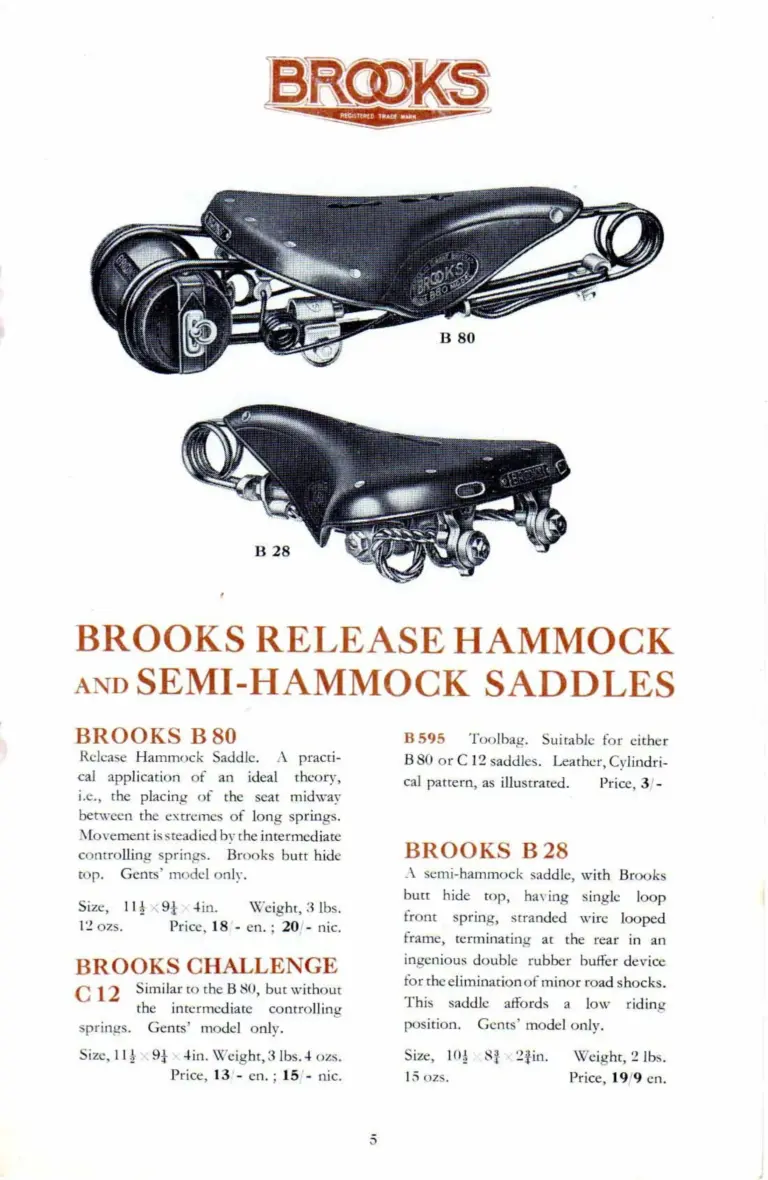 Brooks 1932 Catalog — The Brooks Book of Cycle and Motor Cycle Saddles and Equipment (List No. 158) — page 4 of 10