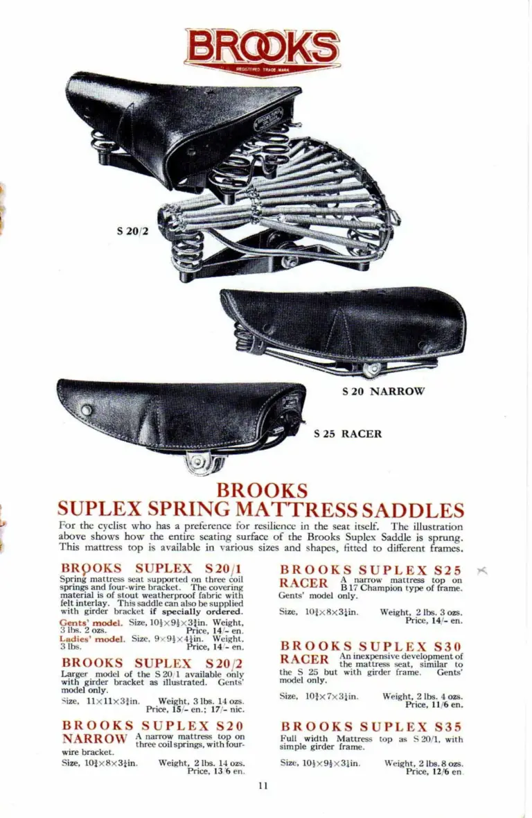 Brooks 1932 Catalog — The Brooks Book of Cycle and Motor Cycle Saddles and Equipment (List No. 158) — page 7 of 10