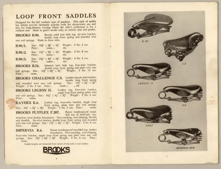 Brooks 1933 Catalog — Saddles and Riding Kit for Cyclists and Motor Cyclists (List No. 168) — page 4 of 14