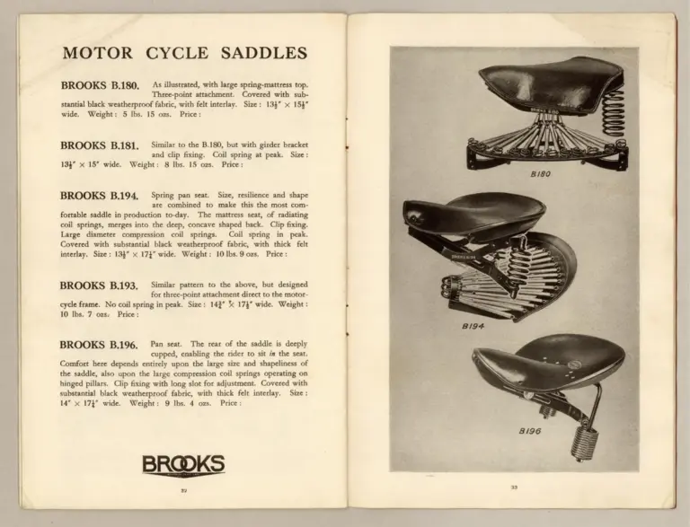 Brooks 1933 Catalog — Saddles and Riding Kit for Cyclists and Motor Cyclists (List No. 168) — page 13 of 14